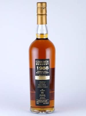 キャパドニック　23年 抽選/受付終了】キャパドニック [1995-2019] 23年 リフィル