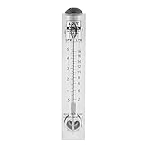 Uxcell a15112000ux0003 LZT M-15 0.5-5GPM 2-18LPM Water Flow Meter Panel Mount Type Flowmeter