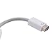 Ebest Mini DVI Male to HDMI Female Video Adapter Cable for Apple MacBook, iMac,12-inch PowerBook G4