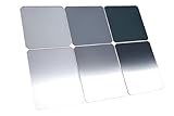 85mm Neutral Density Soft Edge Master Kit (6-Filter ND standard and graduated kit)