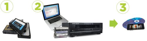 ION-Audio-Tape-2-PC-USB-Cassette-Deck-Conversion-System-with-RCA-USB-cables
