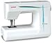 Janome FM725 Needle Felting Machine With Free Bonus Accessories!!