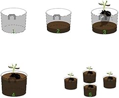 Awnic Sacos para Plantas Maceta Textil no Tejido Plantas Mini ...