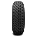 Goodyear Wrangler Radial Tire – 235/75R15 105Sthumb 2