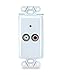 On-Q F7417WH Local Source Input Module White
