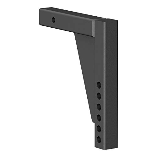 3 CURT+17124+Replacement+Distribution+Receiver