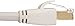 Amazon Basics HL-007286 RJ45 Cat7 Network Ethernet Patch Cable - 3 Feet, White