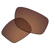 New 1.8mm Thick UV400 Replacement Lenses for Oakley