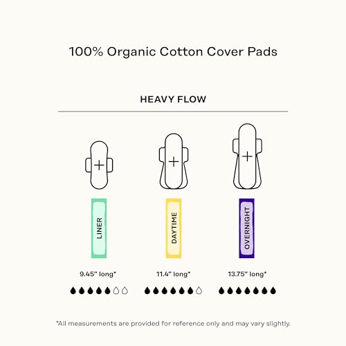 The Honey Pot Company - Herbal Sanitary Pads for Women - Heavy Flow Overnight w/Wings - Infused w/Essential Oils for Cooling Effect & Organic Cotton Cover - Feminine Care - 16 ct