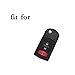SEGADEN Silicone Cover Protector Case Skin Jacket fit for MAZDA 3 Button Flip Remote Key Fob CV2532 Pink