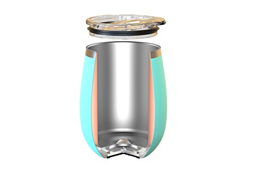 1 Br%25C3%25BCMate+Uncorkd+Splash+proof+Lid+Insulated