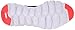 Reebok Women's Zigtech Squared 2.0 Running Shoe