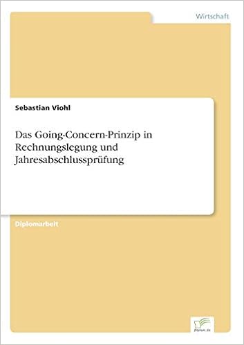 Das Going Concern Prinzip In Rechnungslegung Und Jahresabschlussprufung Amazon De Viohl Sebastian Bucher