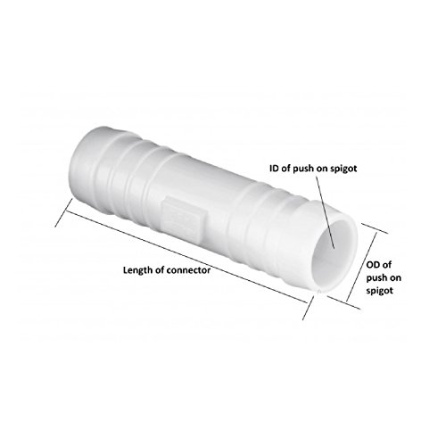 5mm Equal Straight Vacuum Hose Joiner Connector Push on Pipe Silicone Rubber