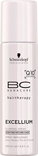 BC Bonacure EXCELLIUM Plumping Spray Conditioner, 6.76-Ounce