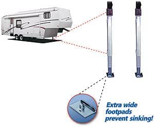 Ultra Fab Products 17943010 5th Wheel Electric Landing Gear