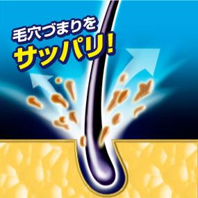  毛穴づまりをサッパリ