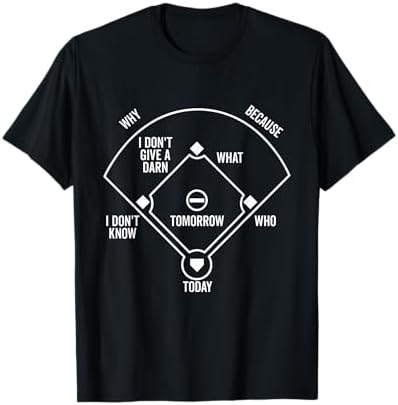 Amazon.com: Who's On First? - Classic Baseball Joke T-Shirt