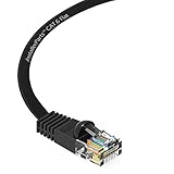 InstallerParts Long Ethernet Cable CAT6 Cable Flat