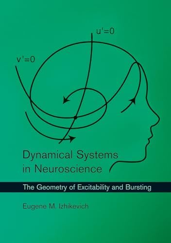 Principles of Neurobiology: Luo, Liqun: 9780815346050: Amazon.com