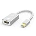Mini DisplayPort to HDMI Adapter [Super Slim, Aluminum Shell, Nylon Braided] - iVanky Thunderbolt to HDMI Adapter for MacBook Air/Pro, Microsoft Surface Pro/Dock, Monitor, Projector and More - Silver