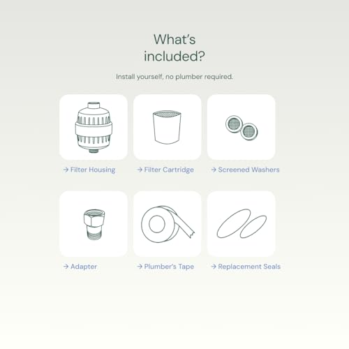 Aquabliss High Output Revitalizing Shower Filter - Reduces Dry Itchy Skin, Dandruff, Eczema, and Dramatically Improves The Condition of Your Skin, Hair and Nails - Chrome (SF100) | Vitamin C shower filter, vitamins and minerals infusion, softer-feeling skin, healthier hair, SF100