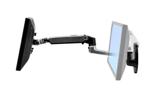 LX Wall Mount LCD Arm