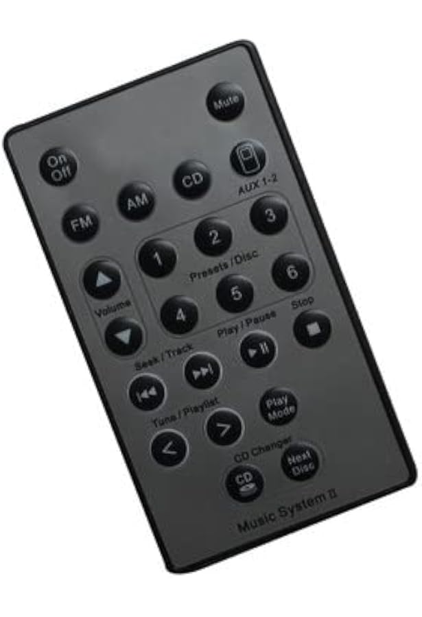 Amazon.com: SZHKHXD Remote Control for Bose AW-1 AW1 AW-1D CD-2000