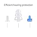 High Difelity Earplugs for Musicians Concerts, AYAMAYA Noise Reduction Cancelling Ear Plug Comfortable Reusable Ear Hearing Protection EDC Gear for Snoring Shooting