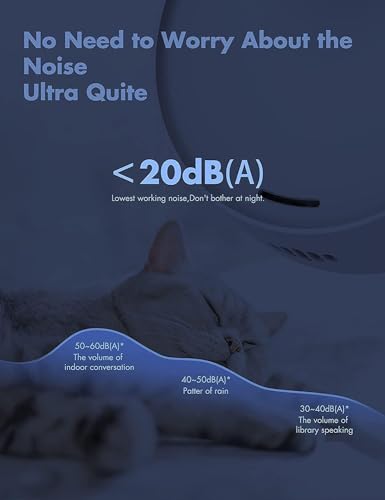 LBOYLOVE Cat Litter Box Deodorizer - 5000mAh Rechargeable, Dust-Free Air Purifier for Cats and Dogs, Odor Elimination for Pet Manure Box