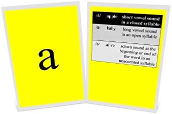 PDX Reading Specialist Basic Phonogram Card Deck