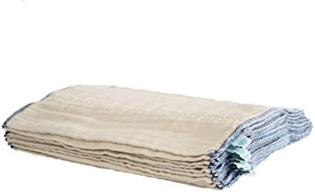 Luludew Cotton Pre-Fold Inserts – For Cloth Diapers and Covers – 12 set