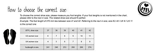 BTFL Scarlett Pro - Roller Skates for Women with Hight Adjustable stoppers - Ideal for Rink, Artistic and Rythmic Skating