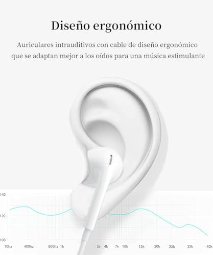 Earphones for iPhone,Headphones Cable with Noise Isolating Support | Call Volume Control, Compatible with iPhone 11/12/13/14/X/XS/XR/8/7 Plus,Supports All iOS System