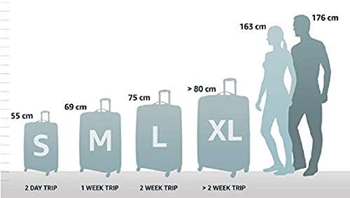 81cm x 119cm x 119 cm suitcase