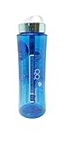 BlueQQ FDA Certified Premium Alkaline Mineral Water Ionizer Bottle, 700 ml