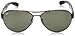 Ray-Ban Men's RB3509 Polarized Aviator Sunglasses