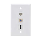 BUPLDET HDMI Ethernet Coax Wall Plate - HDMI Coax Ethernet Cat6 Wall Plate Female to Female - White