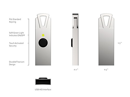 1 HyperFIDO+Titanium+Security+Universal+Authentication