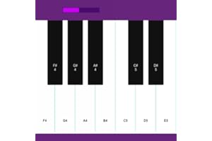 Midi Piano Editor