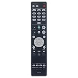 RC041SR AIDITIYMI New Replacement Remote Control
