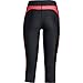 Under Armour Women's HeatGear Armour Capri