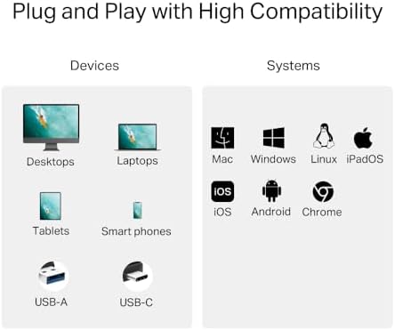 UA430D Lettore di Schede SD, USB 3.0 Type C&A, Supporta SD/SDHC/SDXC/mircoSD/microSDHC/microSDXC, UHS-I, Compatibile con Phone(iOS/Android), Tablet, Laptop e Desktop (Linux/Mac/Windows/Chrome)