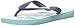 Havaianas Kids Flip Flops Sandals, Snoopy and Fifi