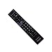 Sony RM-YD081 Factory Original Replacement Smart TV Remote Control for All LCD LED and Bravia TV’s – New 2017 Model (1-489-990-11)thumb 1