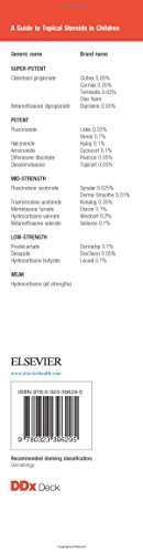 Pediatric Dermatology DDX Deck - //medicalbooks.filipinodoctors.org