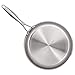 Amazon Brand – Stone & Beam Fry Pan Set, 10 Inch and 8 Inch, Tri-Ply Stainless Steel