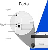 HP LaserJet 179fnw Colour Wireless Multifunction Printer Fax Print from Phone view 12