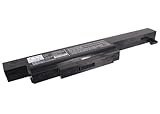 Cameron-Sino Replacement Battery for MSI