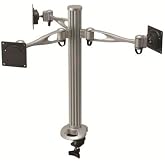 Cotytech Triple Monitor Desk Mount Single Arm with Clamp Base (DM-31A1-C)